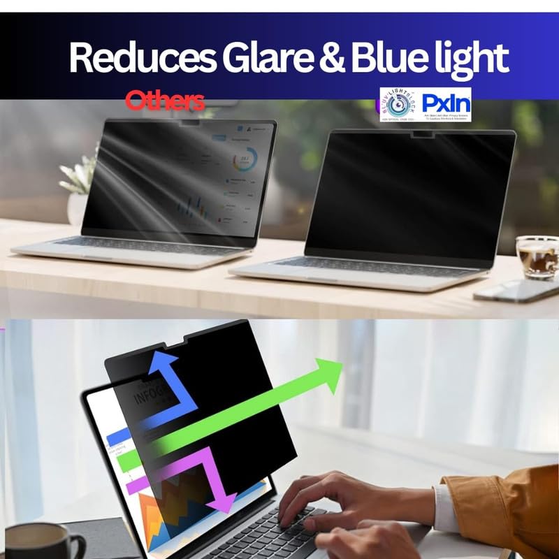 Image of Pxin Privacy Screen Filter for 13.6 Inch MacBook Air | Anti Glare | Adv. Privacy | Blue Light Filter | UV Protection Laptop Screen with Privacy