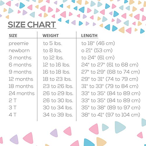 Image of Little Me 0-12 /12-24 Months Pack