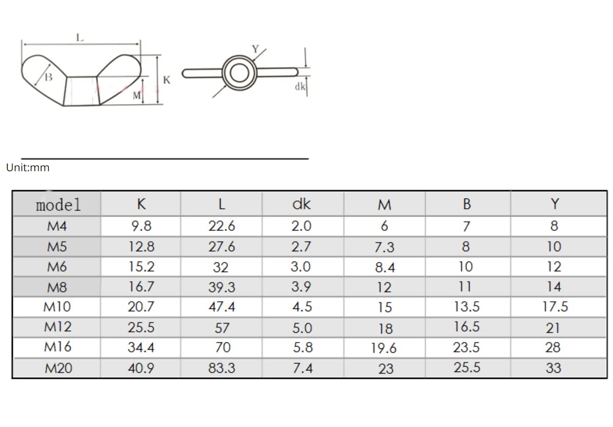 Elementi di Fissaggio con Dado ad Alette 3 Pezzi M3-m20 304 Acciaio Inossidabile serrare a Mano Dado Dado a Farfalla lingotto Dadi ad Alette Dado a Farfalla(Precision Casting,M3)