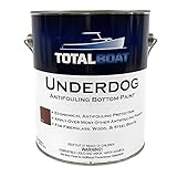 TotalBoat Underdog Marine Antifouling Bottom Paint for Fiberglass, Wood and Steel Boats (Red, Gallon)
