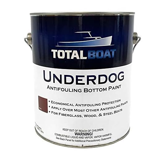 TotalBoat Underdog Marine Antifouling Bottom Paint for Fiberglass, Wood and Steel Boats (Red, Gallon)