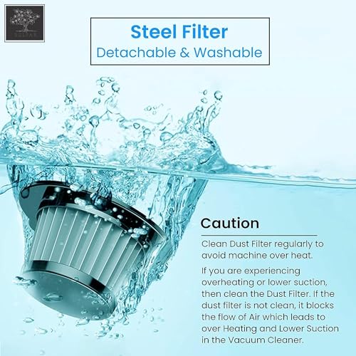 Image of Sulfar Car Cartridge Vacuum Cleaner, Portable, Handheld,12V Dc /110W, 4.5Kpa Power Socket, 14.7Ft Long Cord (Black) Stainless Steel Filter