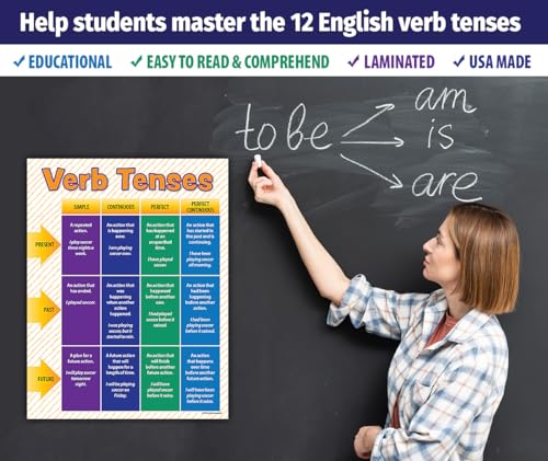 Manualidades, Video On Demand Imagen adicional