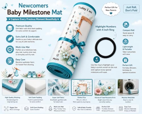 Image of NEW COMERS Milestone Baby Blanket for All Season Play Mat, Super Soft Foam | 3 Layer Thick Mat Blankets for Kids /New Born Monthly Photoshoot