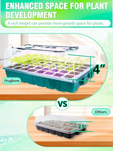 Hugbow Seed Starter Tray with Grow Lights and Heat Mat, 3-in-1 Soil Meter, 80-Cell Seed Growing Tray, Germination & Plant Propagation Station for Indoor Plants 2-Pack - Image 9