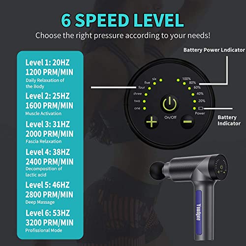 Massage Gun, Handheld Electric Deep Tissue Body Muscle Massager, Cordless, High Intensity Vibration Massage Device With 6 Speed #TOP2