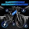HiyViy Electric-Folding-Bike for Adults with Peak2250W Motor and 750WH Battery Commuting-E-Bike, Max 35MPH and Max 45 Miles Range, 26 Inches Fat-Tire-Electric-Mountain-Bicycle for Teens Adults #4