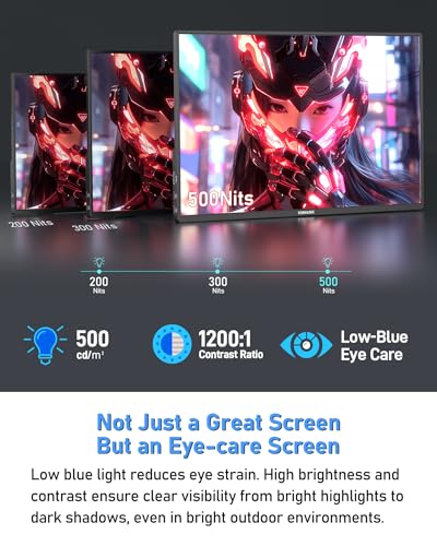 Image of 2.5K 144Hz Portable Gaming Monitor 16 inch, 2560x1600, Plug & Play, 100% sRGB, 500nits, 16:10, Eye Care Second Computer Display with Speakers for Laptop, PC, Mac, P-S4 /5, Sw-tch, X-BO, USB-C /HDMI, (K16G)