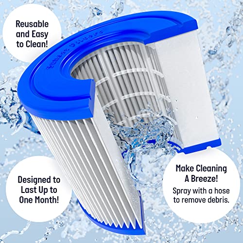 Sunset Filters Type Vi Spa And Hot Tub Filter Replacement Cartridge thumb #4
