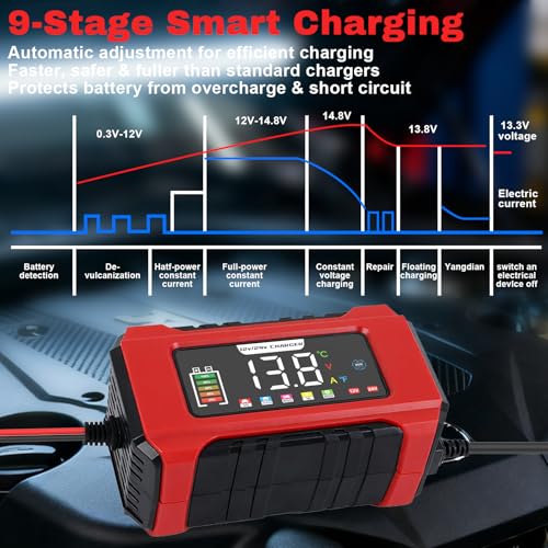 Cargador de Batería de Coche, 12V 15A/24V 8A Cargador Baterias Coche y Moto, Inteligente Cargadors de Batería con Pantalla LCD, Protección Seguridad Múltiple para Auto Moto Camión AGM Gel SLA LiFePO4 - imagen 6