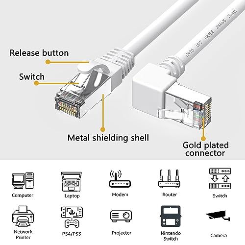 JUXINICE 90 Degree Cat6 Ethernet Cable White Down/UP Right Angled CAT 6 Ethernet Patch Cables Gigabit Network Cord RJ45 90 Degree Adapter (Downward Angle, 10FT) by JUXINICE - Used condition - Image 6