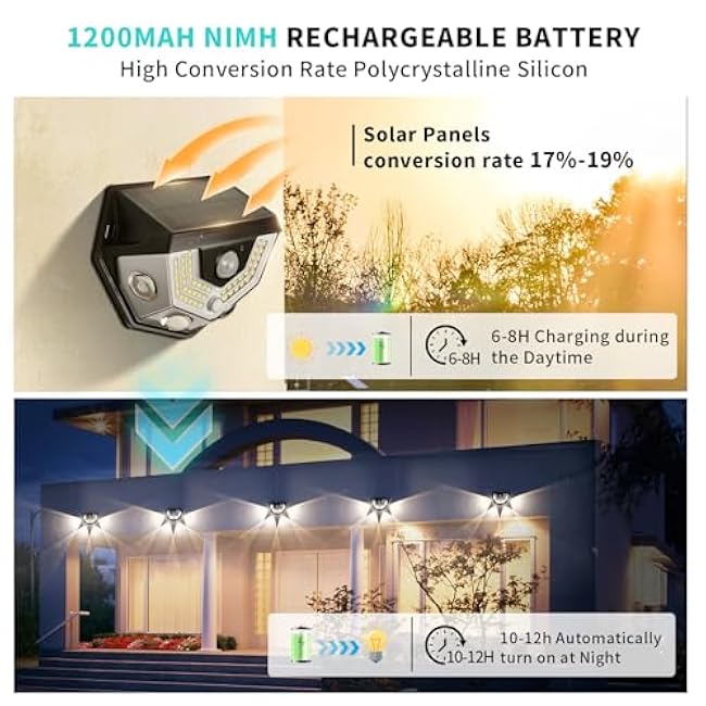 Solar Outdoor Lights, 2-in-1 LED Wall Light with PIR Motion Detection, IP64 Outdoor Lights Solar Powered for Garden, Patio, Yard, Garage, and Landscape, Auto On/Off, Bright Security Lighting
