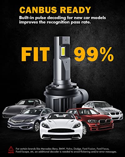 Auxbeam 2023 Q20 Series H11 H9 H8 H16Jp Led Headlight Bulbs, 22000Lm 600% Brighter Led Bulbs Kit, 99% Canbus Ready, 55000Hrs Lifespan, Wireless Plug And Play, Pack Of 2 #TOP6