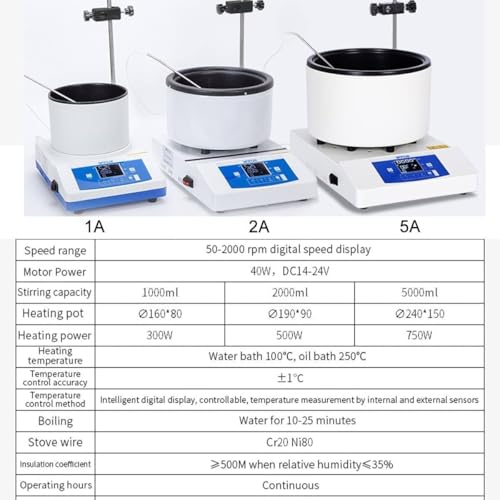 Digitaler Magnetmischer mit Heiztopf - Vielseitiger Laborrührer für Wasser- & Ölbäder, Präzisionsmischung für Chemikalien, wissenschaftliche Forschungsgeräte, Labor Essential
