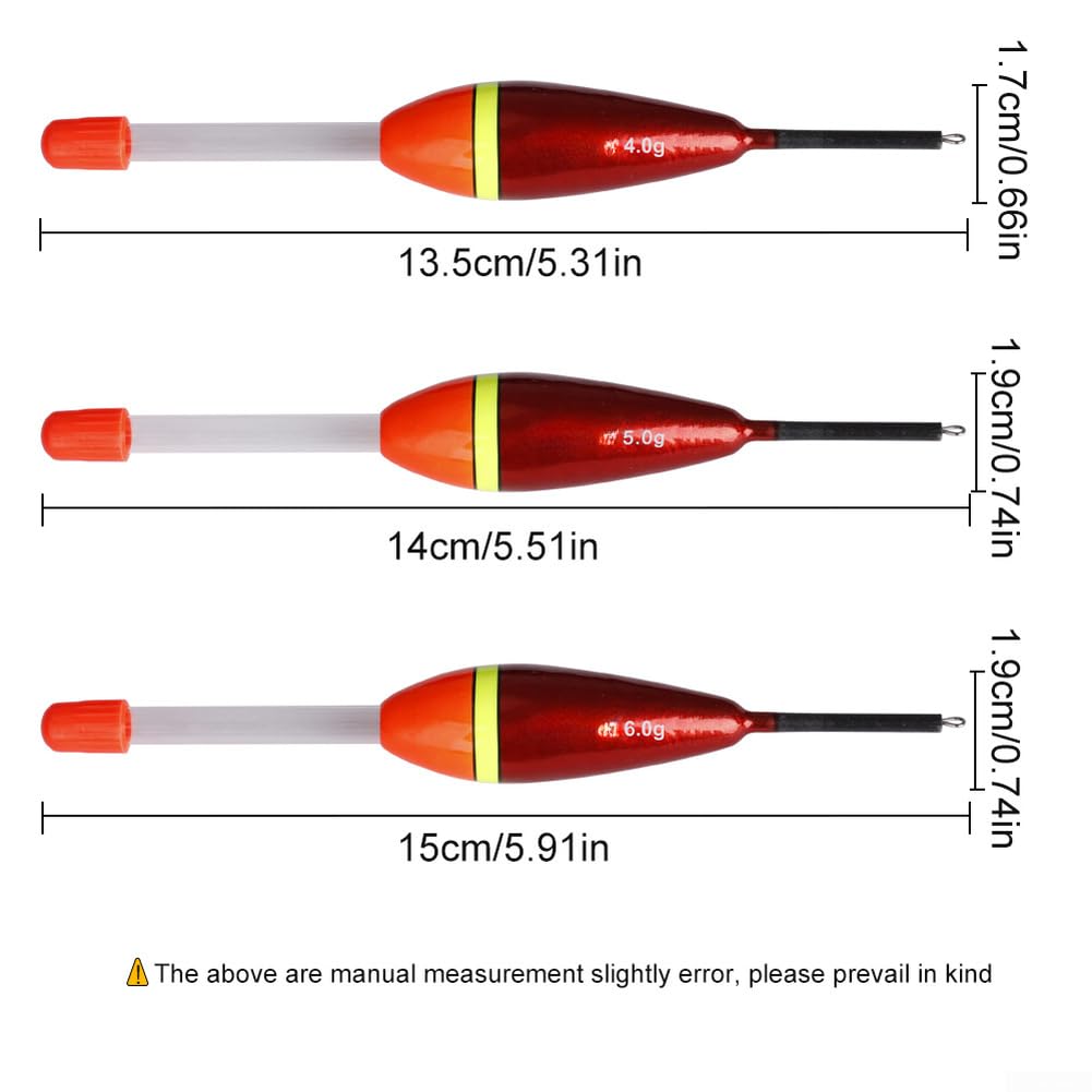 View 4