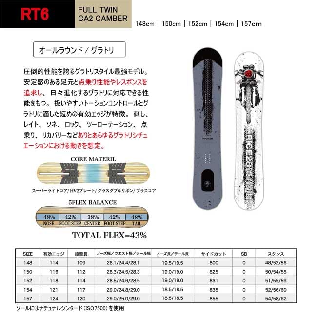 Amazon | 23-24 RICE28 RT6 ライス28 メンズ オールラウンド グラトリ