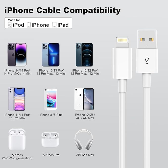 Image of Tufento MFi Certified USB to Lightning Fast Charging Cable (1m /3.3ft) - Durable Sync & Charge Cord Compatible with iPhone 14, 13, 12, 11, XS, XR, X, 8, 7, 6, 5, iPad, and iPod (White)