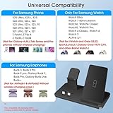 3 in 1 Wireless Charger, 15W Fast Wireless Charging Station Stand for Samsung Galaxy S25/S24/S23/S22/S21/S20/S10/S9 Series,Note 20/10, Galaxy Buds Pro/Live, Galaxy Watch7/6/5 Pro/5/4/3/Active 2,Black - Image 3