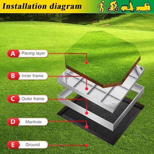 Tapa de tanque séptico en acero inoxidable 304 con marco rectangular 8