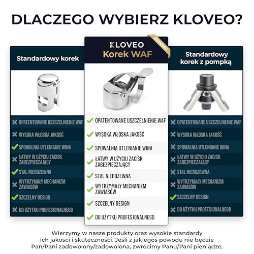 Kloveo Korek do Szampana - Profesjonalna Zatyczka do Butelki WAF, idealna do Prosecco, Cava i Win Musujących - Opatentowane Uszczelnienie (Niepotrzebna Pompa Ciśnieniowa) - Produkt z Włoch