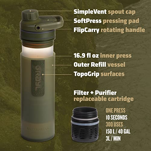 Bouteille Filtre GRAYL UltraPress 16,9 Oz – Purificateur D'eau Rando