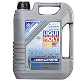 Spart Kraftstoff und reduziert Schadstoffausstoß; Hohe Scher- und Alterungsstabilität