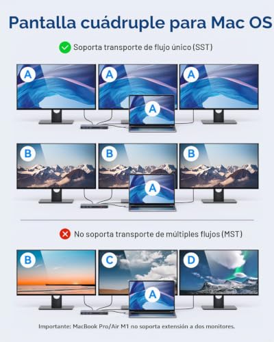 Estación de acoplamiento USB C multi-pantalla para teletrabajo eficiente 3