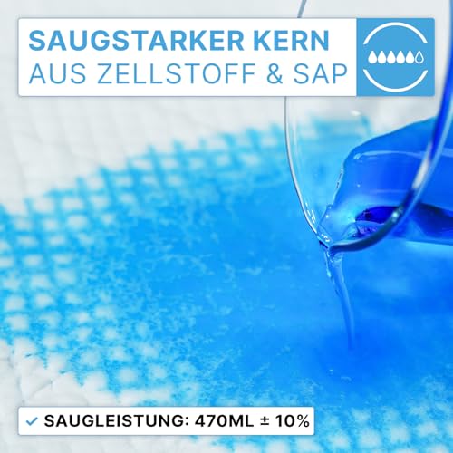 30x ARNOMED® Welpen Unterlagen 60x40cm, Saugfähige PIPI Matten für Hunde & Welpen, Puppy & Dog Pads, Trainigspad, Inkontinenzunterlagen Hund, Hundeunterlagen PIPI, Matten Auslaufsicher