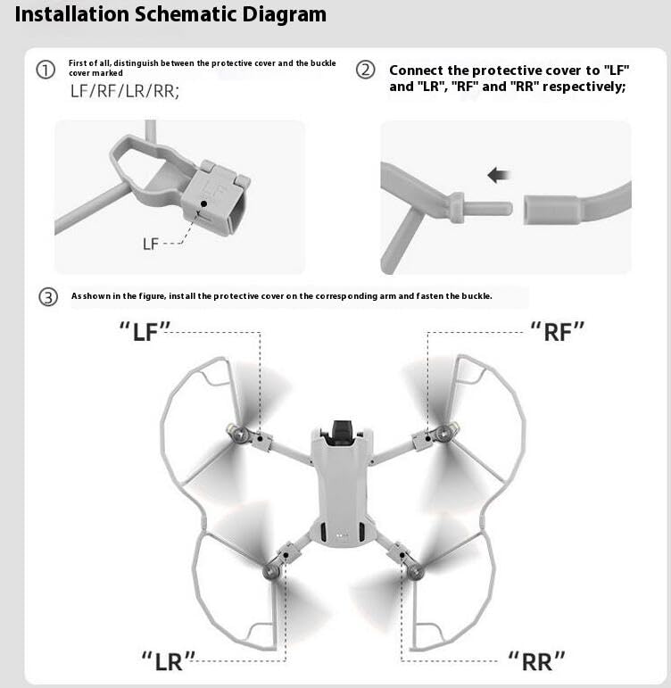 ドローンデカールDJI Mini3Pr用Mini3Prドローン対応鳥の衝突防止 ドローンデカールDJI Mini3Pr用Mini3Prドローン対応鳥の衝突防止