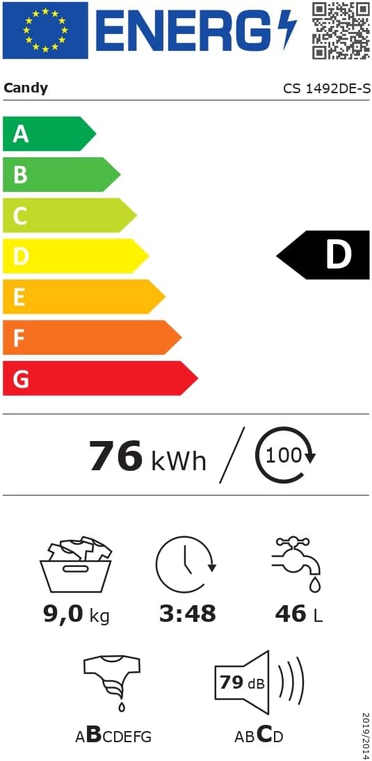 EU Energy Label for Candy Smart CS 1492DE-S