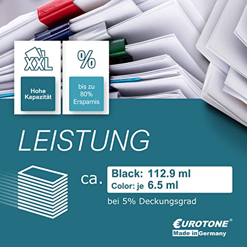 Cartouches Epson 16XL T1636 Eurotone pour remplacer les réservoirs d'encre vides