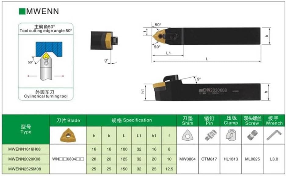 旋削工具ホルダー MWENN1616H08 MWENN2020K08 MWENN2525M08 WNMG 超硬インサート用外部旋削工