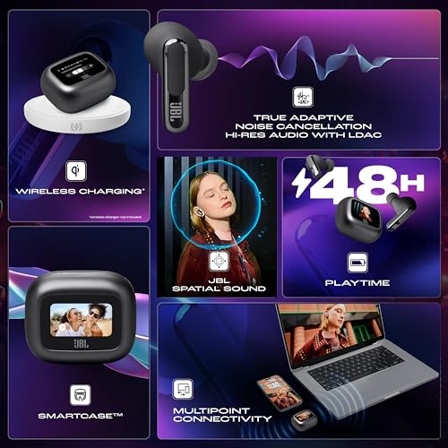 JBL New Launch Live Beam 3 TWS,Hi-Res Audio True ANC Earbuds,Smart Case with Touch Display,48H Playtime,Wireless Charging,6 Mic,Multipoint Connection,Ip55 Proof, Headphones App,Personi-Fi 3.0 (Black) view 2