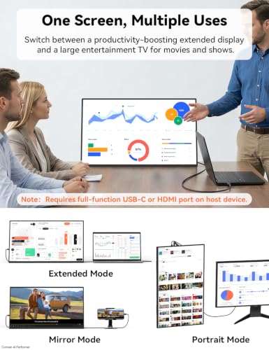 Image of Portable Smart TV, 23.8 inch 1080P 2-in-1 Rolling TV & Monitor, VESA Compatible