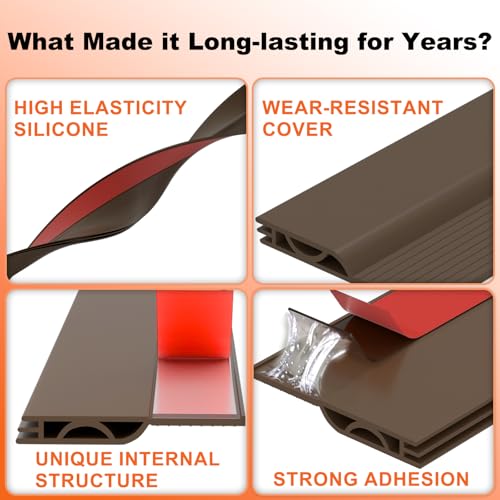 Image of Door Draft Stopper, Door Sweep for Bottom of Door, Weather Stripping Door Seal Gap Filler Bottom Blocker Soundproof Cold Air Insulation Save Energy Installs Quickly and Easily (Brown, 39'')