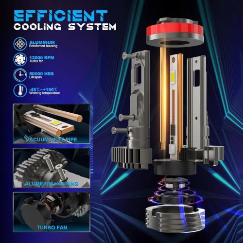Bombilla H11B LED antiniebla: solución visibilidad 12V 4