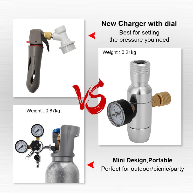 Cargador de barril de cerveza CO2 Dispenser, regulador de keg 0-60 Psi, 3/8" Adaptador de hilo, bloqueo de bola de gas de desconexión rápida for la elaboración de cerveza casera(B)