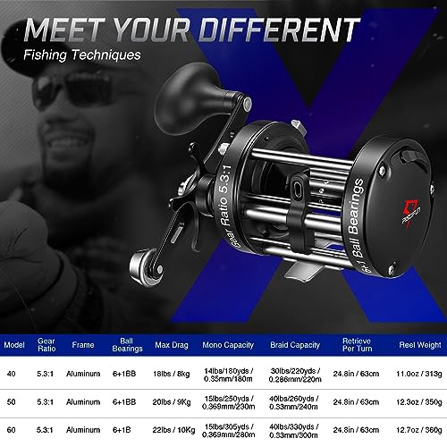Image of Piscifun Chaos XS Baitcasting Fishing Reel, Reinforced Metal Body Round Baitcaster Reel, Smooth Powerful Saltwater Inshore Surf Trolling Reel, Conventional Reel for Catfish, Musky, Bass, Pike