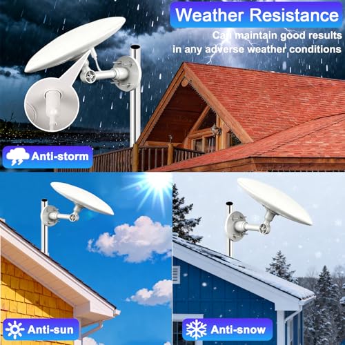 Image of Omni Directional TV Antenna Outdoor, Outdoor Antenna for Smart TV, 720 Long Range Reception Digital HD Signal, with Super Signal Booster, for Attic /Camping /RV /Boat, 2026 (White&Larger)