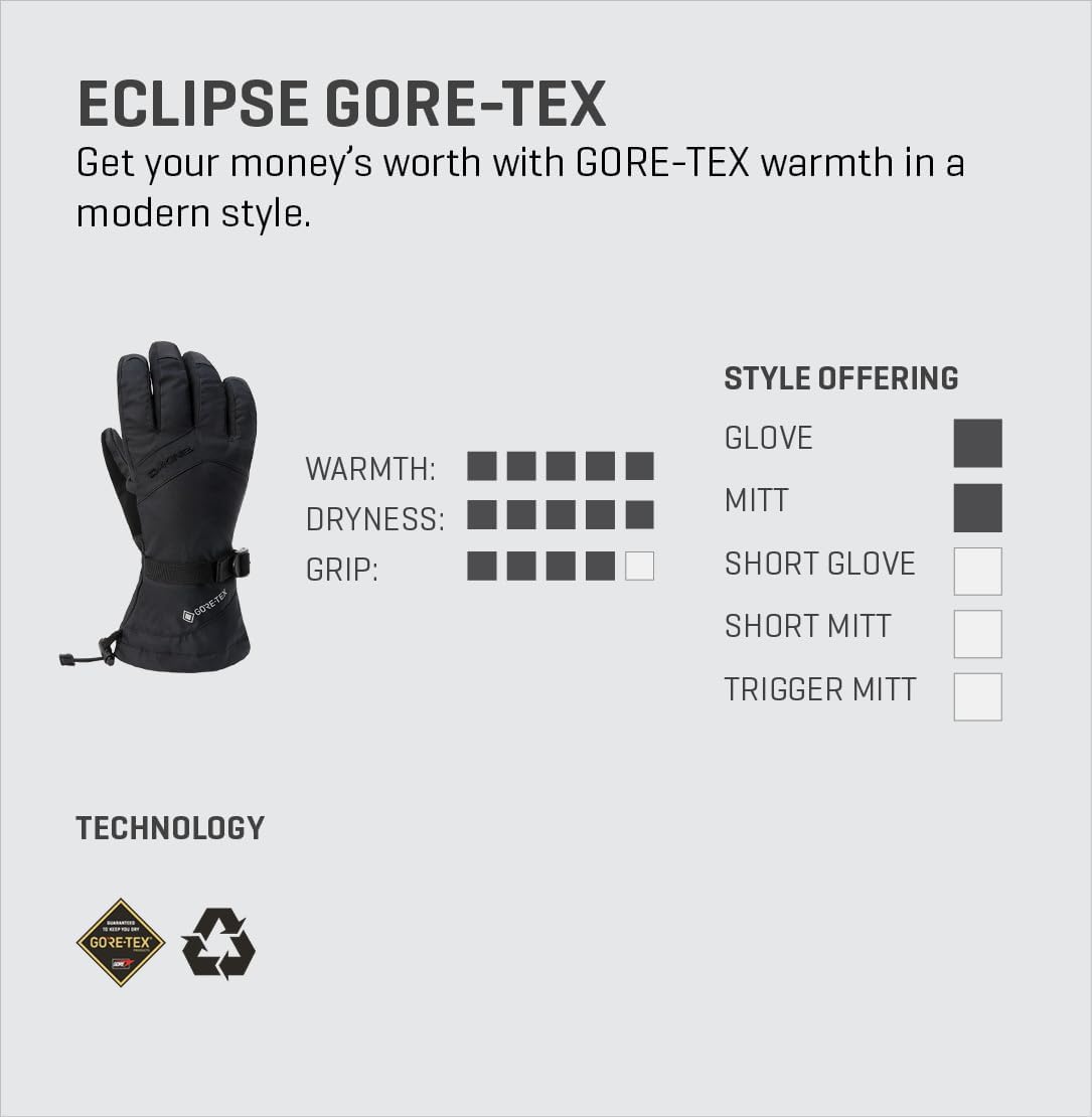 Dakine Eclipse Gore-Tex Mitts