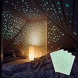 réglage amortisseurs moto ⭐𝐑ü𝐜𝐤𝐬𝐭𝐚𝐧𝐝𝐬𝐥𝐨𝐬 𝐰𝐢𝐞𝐝𝐞𝐫 𝐳𝐮 𝐞𝐧𝐭𝐟𝐞𝐫𝐧𝐞𝐧: Wenn dein Kind älter wird, lassen sich die Wandsticker ohne Probleme entfernen.