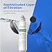 Waterdrop G3 Replacement Filter 1-Year Combo, Pack of 2 WD-G3-CF Filters and 1 WD-G3-CB Filter, Replacement for WD-G3-W, WD-G3P600 and WD-G3P800-W Reverse Osmosis System