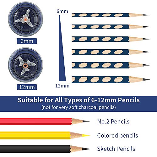 Afmat Pencil Sharpener, Electric Pencil Sharpener For Colored Pencils, Auto Stop, Fast Sharpen In 3S, Large Hole Pencil Sharpener Plug In For 6-12Mm No.2/Jumbo Pencils-Blue #TOP1