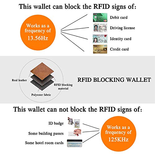 Image of BAIGIO Genuine Leather Wallets for Men Multi Card Purse with Zipper Wallet Men RFID Blocking Coin Pocket(Yellow)