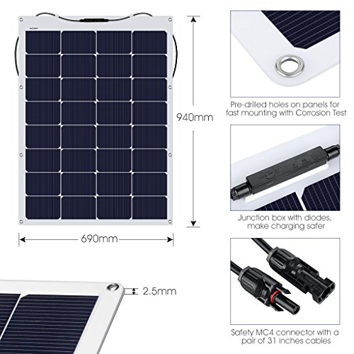 Amazon.com: Suaoki Direct: Solar Panels