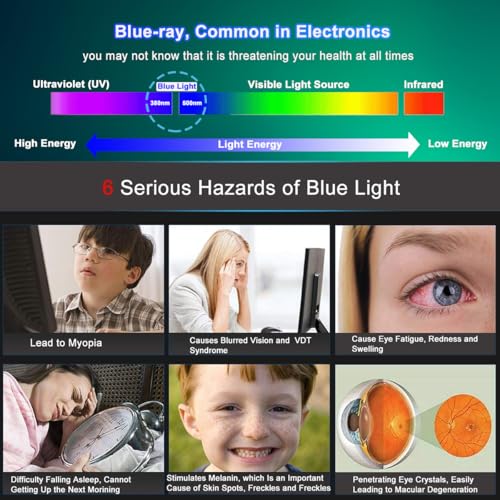 Image of 24 inch Monitor Anti Blue Light Glare Screen Protector for Dell /HP /Acer /ViewSonic /ASUS /Aoc /Samsung /Sceptre /LG 24 inch 16:9 Standard /Curved /Touch Widescreen Monitor, Eyes Care Blue Light Glare UV Filter