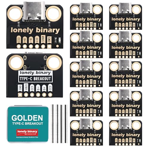 LONELY BINARY Gold Breakout on Amazon