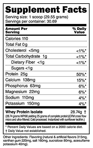 NutraBio 100% Whey Protein Isolate (Pancakes and Maple Syrup, 2 Pounds) - Thumbnail 2