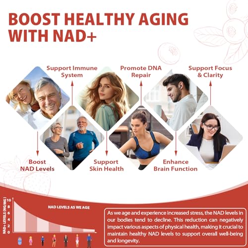 1000mg high-potency nad liquid supplement nicotinamide riboside amp resveratrol with pqq boosts cellular energy focus amp healthy aging - 1 pc