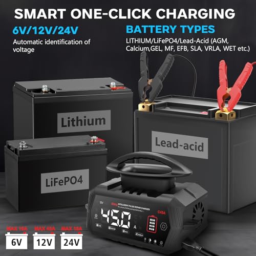 Car Battery Charger 45 Amp, 6V/12V/24V Smart Automotive Battery Charger, Battery Maintainer, Trickle Charger for Lead-Ac - Additional View